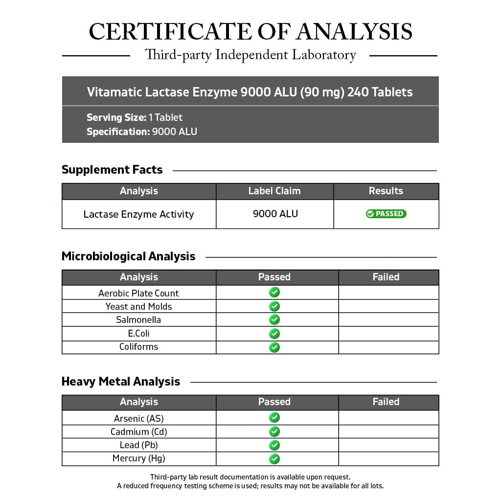Lactase Enzyme 9000 FCC 240 Tablets P85212