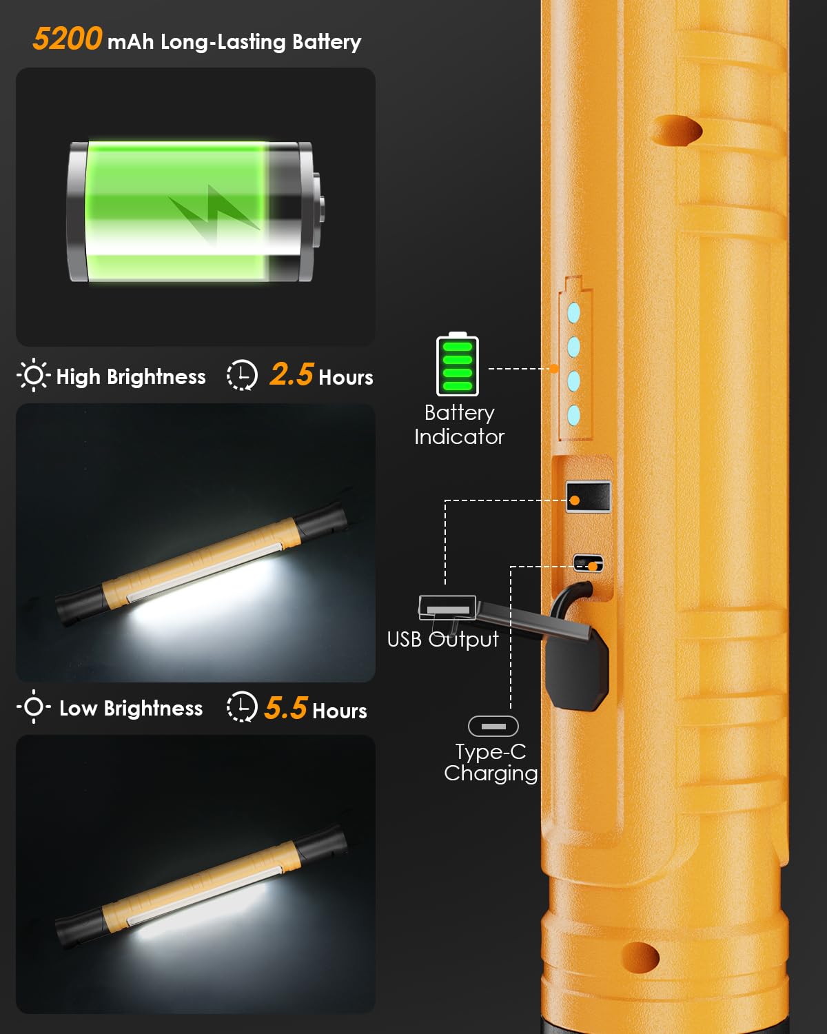 3000LM Rechargeable LED Work Light with Hooks C42226