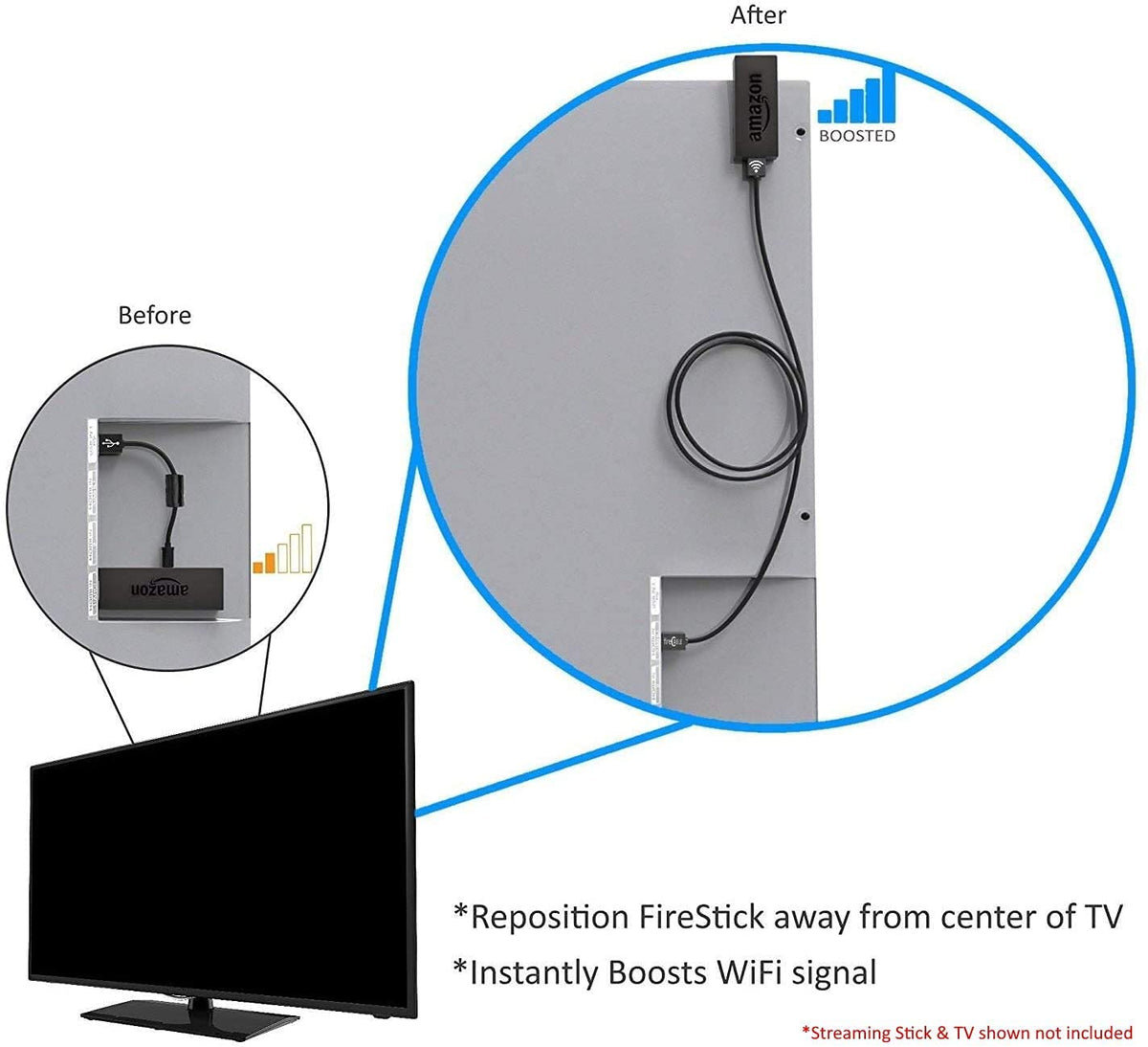 HDMI Extender Cable T7791