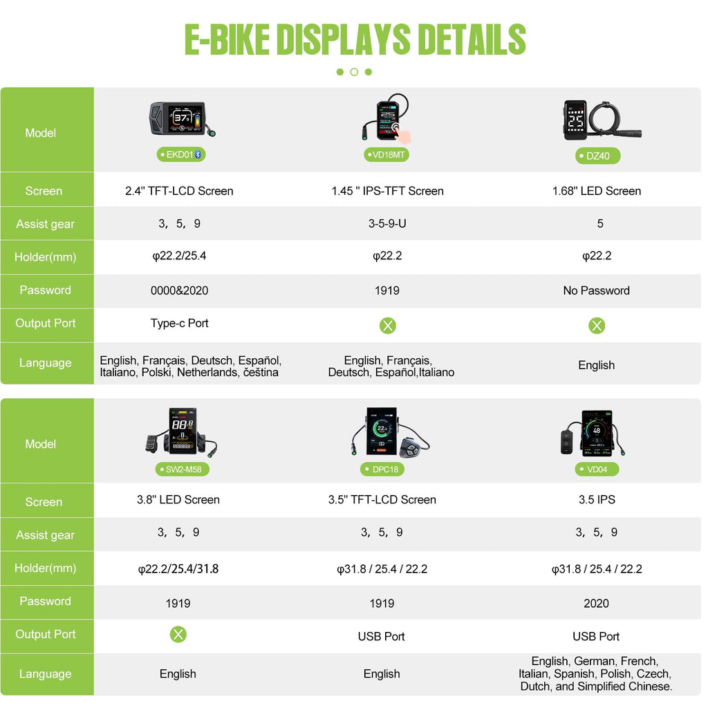 48V 500W Front Wheel Electric Bike Conversion Kit C91663