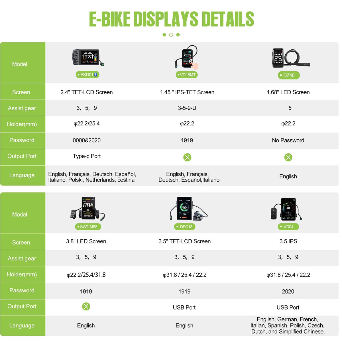 48V 500W Front Wheel Electric Bike Conversion Kit C91663