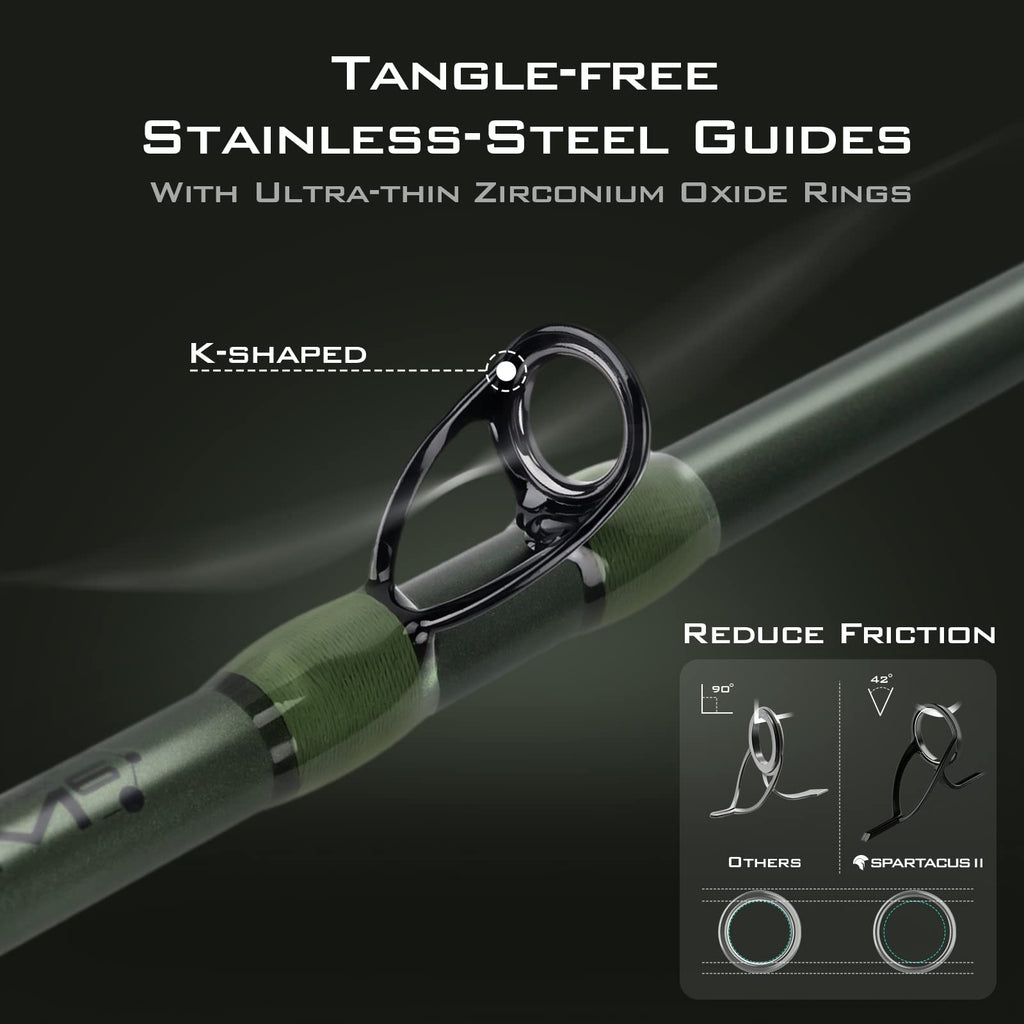 Spinning & Casting Fishing Rods F18161