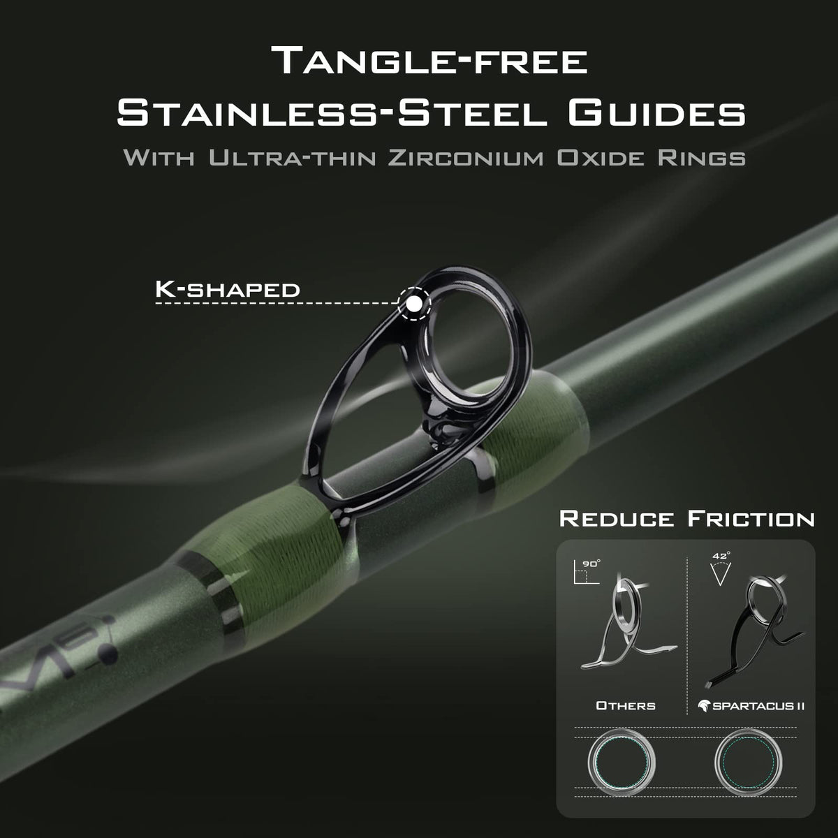 Spinning & Casting Fishing Rods F18161