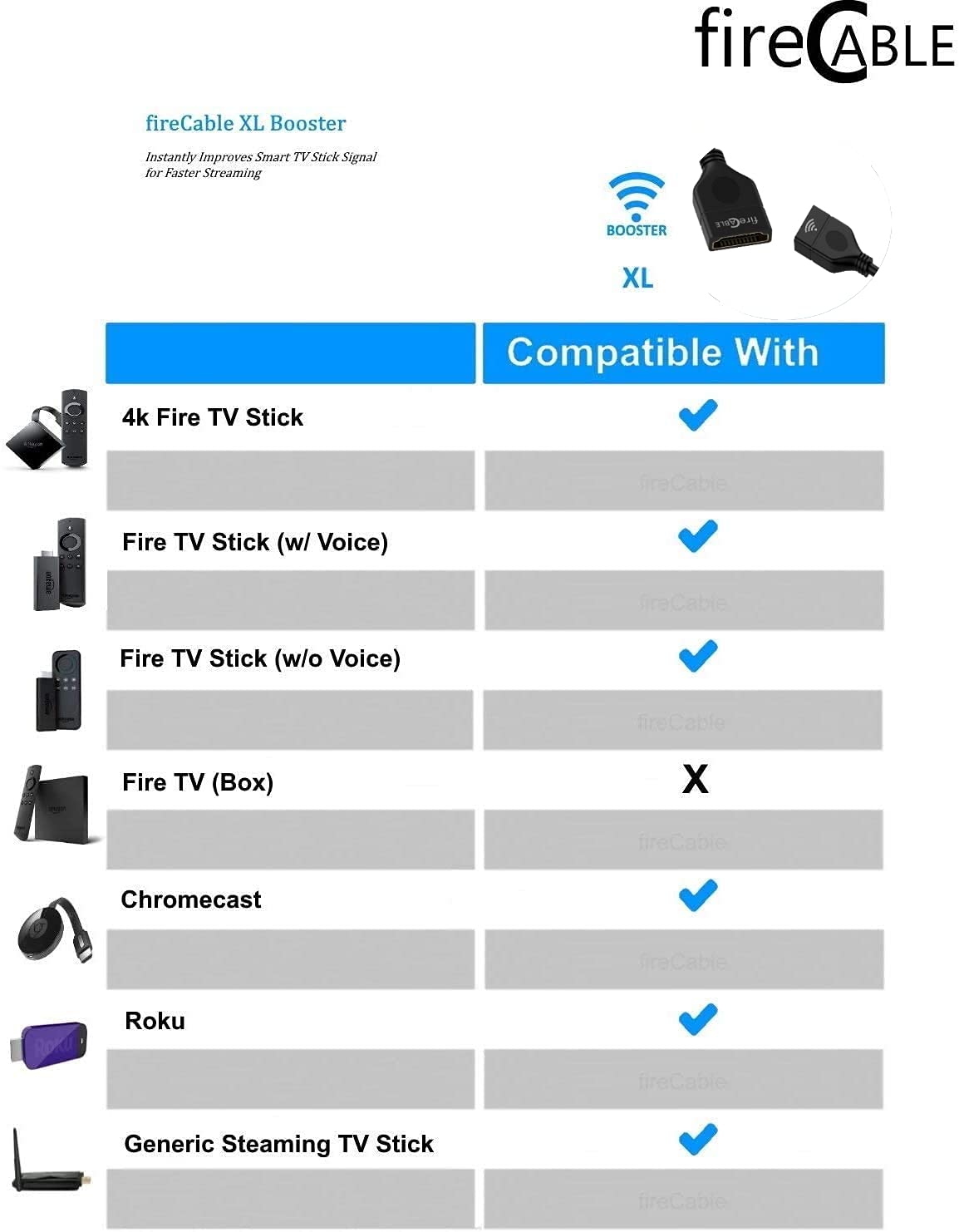 HDMI Extender Cable T7791