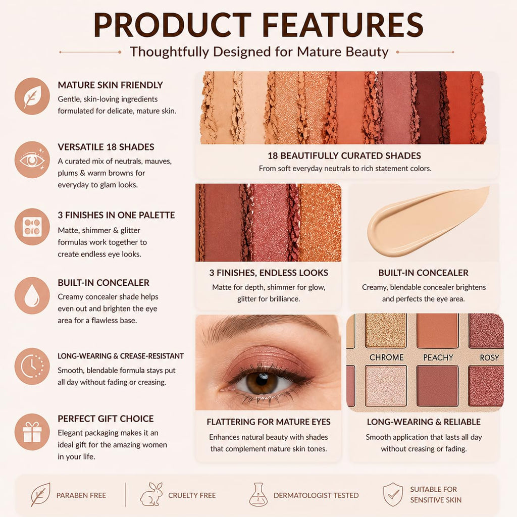 18 Color Natural Eyeshadow Palette G4564