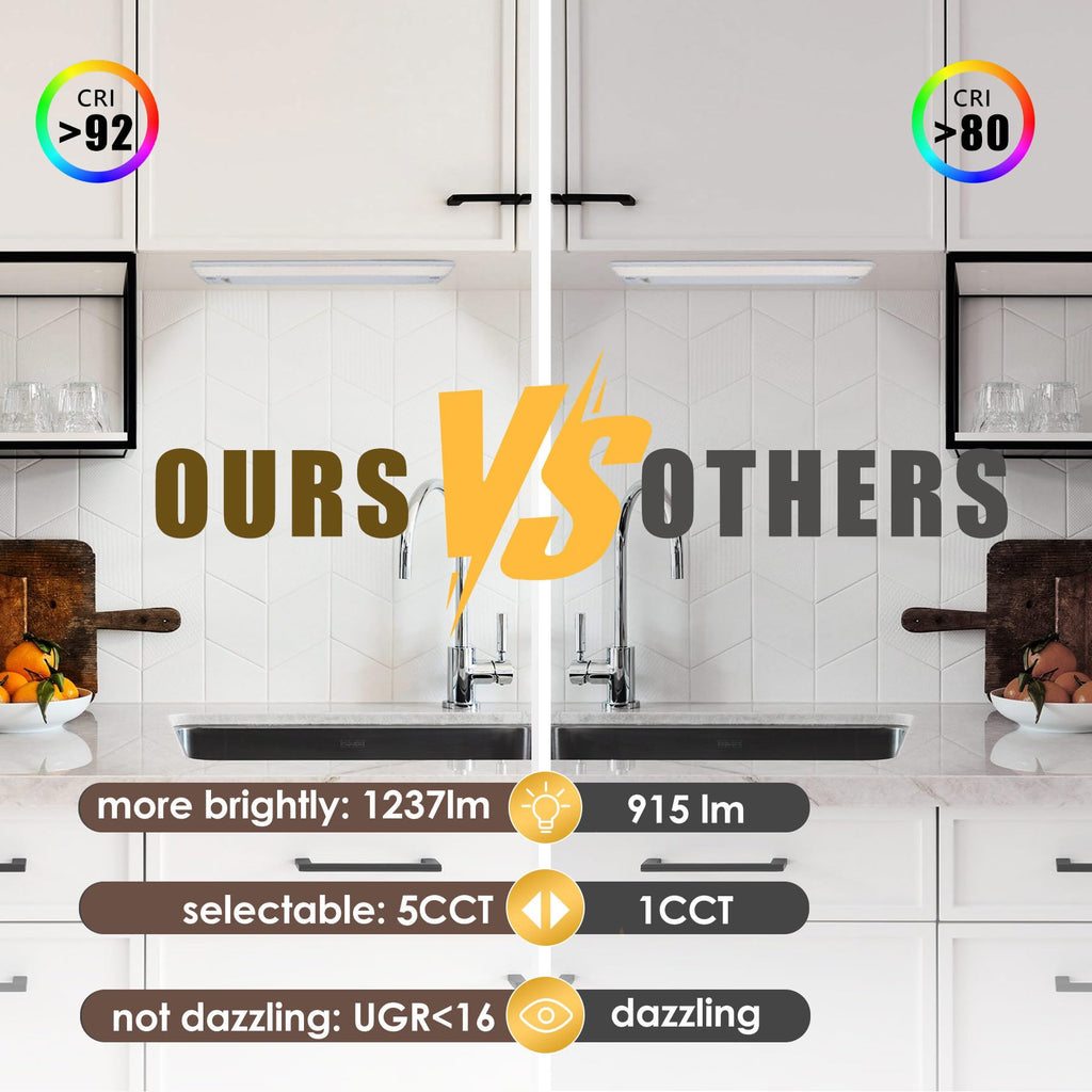 24in 18W LED Under Cabinet Lighting O680