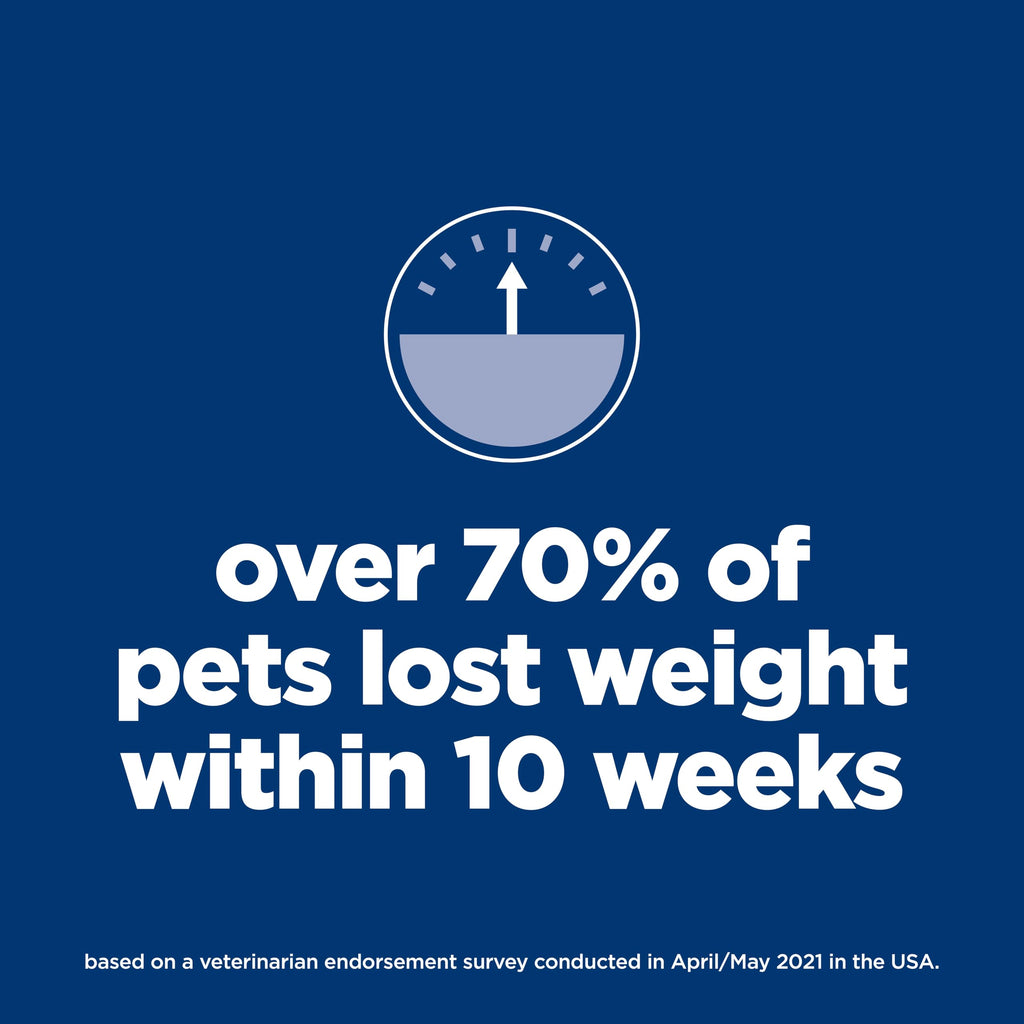 Dry Dog Food J113