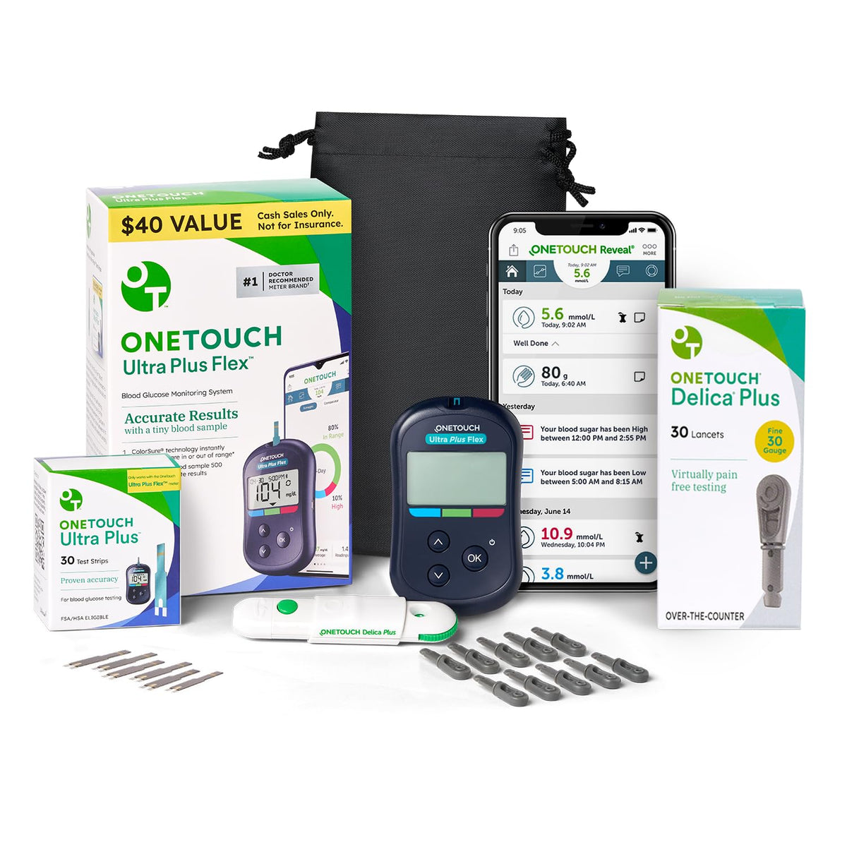Blood Glucose Meter Kit with Strips, Lancets, Case U733371