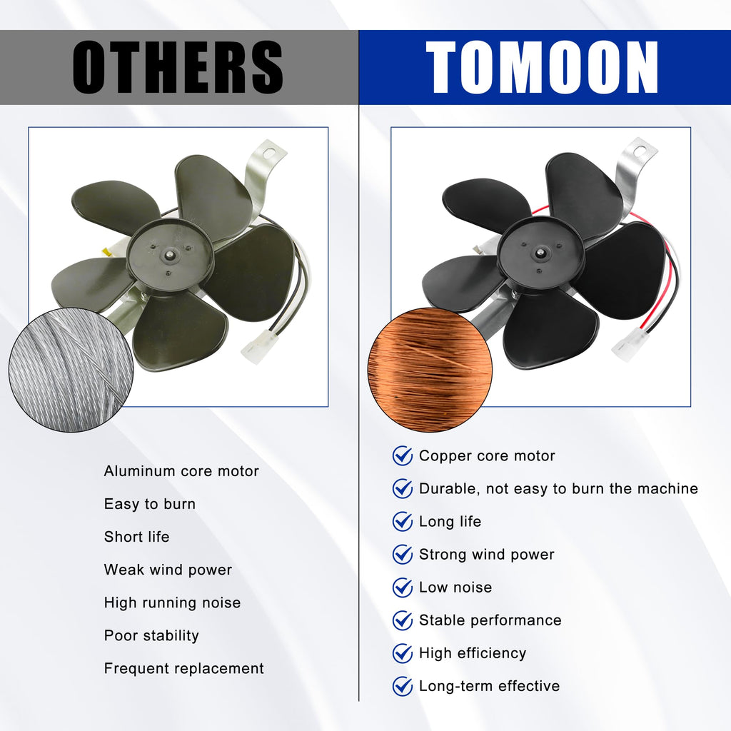 Range Hood Fan Motor B948473