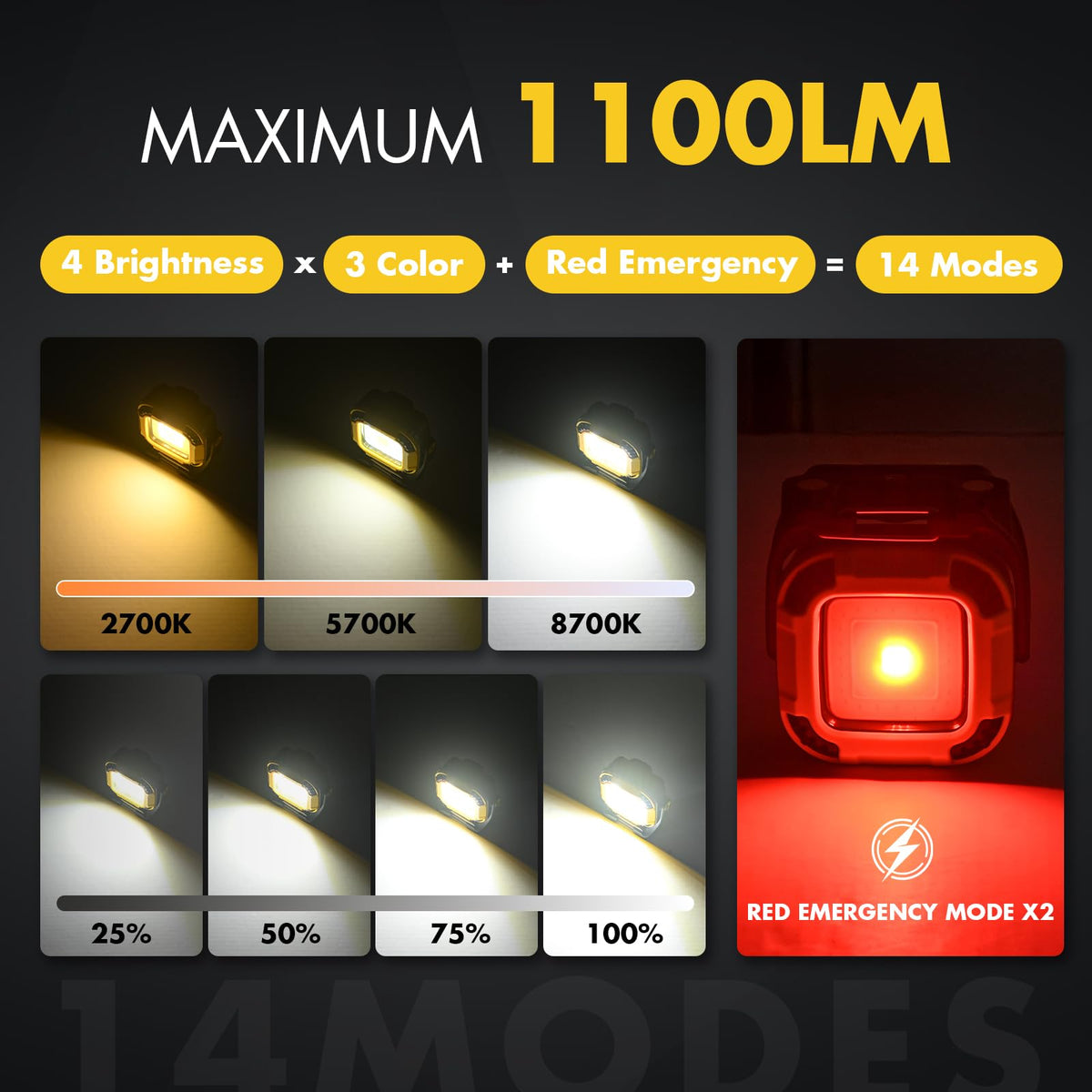 Rechargeable Magnetic Work Light P9063