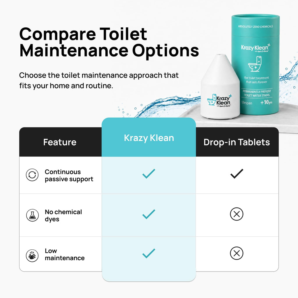 Toilet Tank Cleaner K717