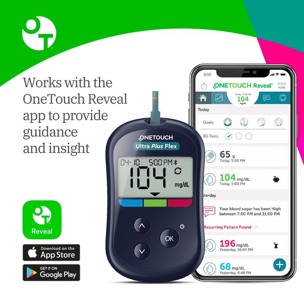 Blood Glucose Meter Kit with Strips, Lancets, Case U733371