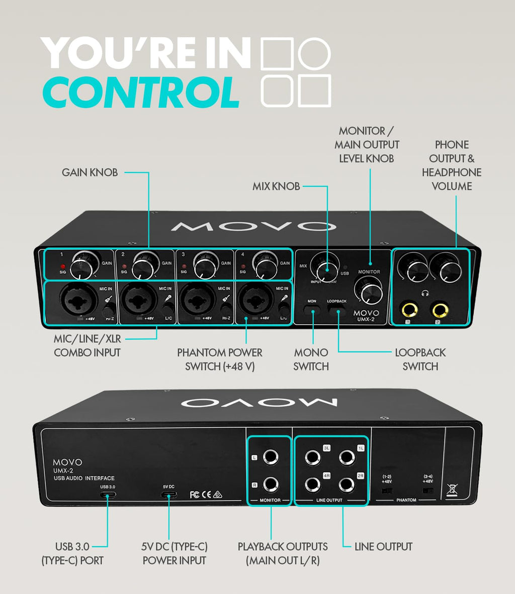 4-Person Podcast Equipment Bundle with 4-Channel USB Audio Interface and 4 Dynamic Microphones I8910