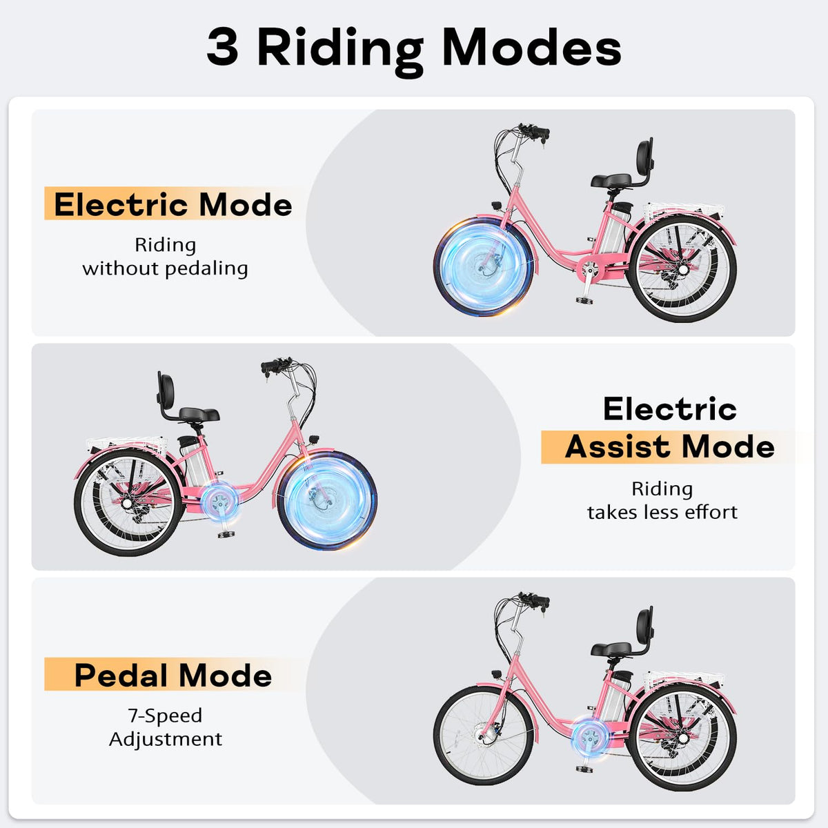 500W 3-Wheel Electric Trike with Removable Battery V502449