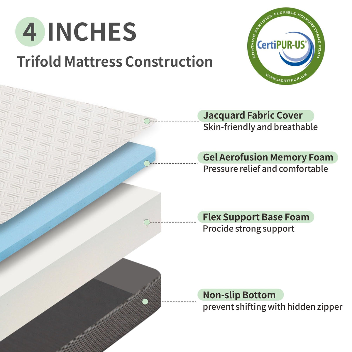 4 Inch Tri Fold Memory Foam Mattress with Washable Cover V90195