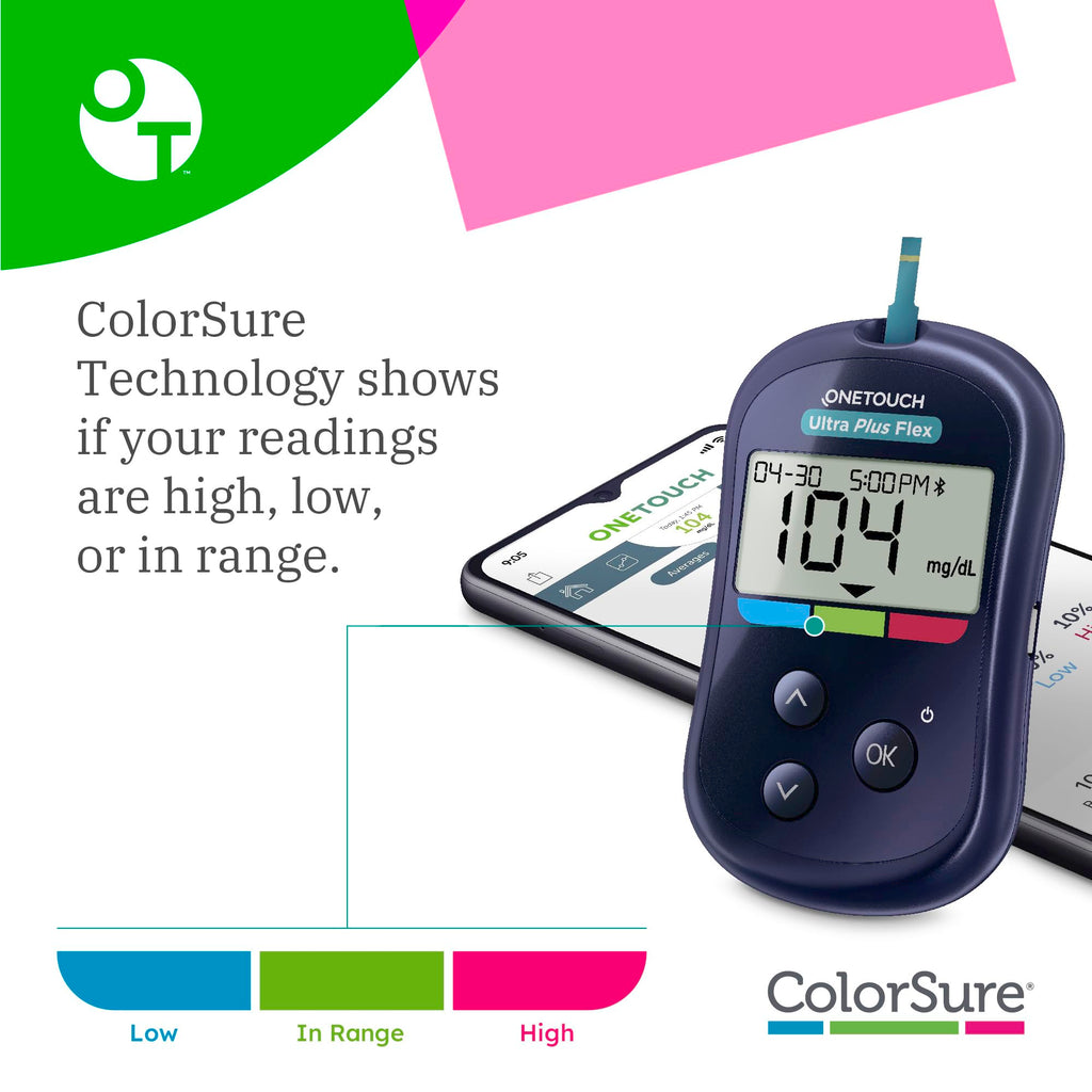 Blood Glucose Meter Kit with Strips, Lancets, Case U733371
