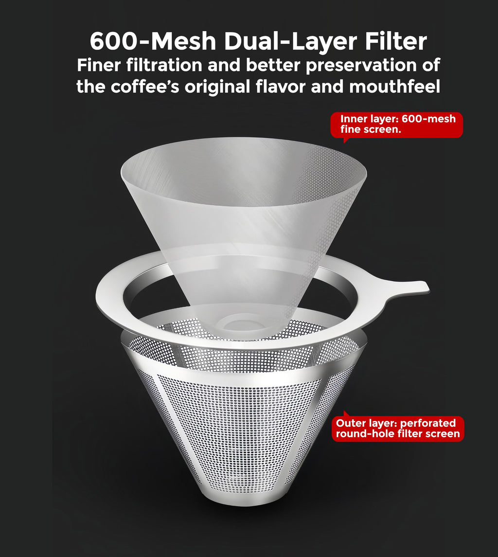 Pour Over Coffee Maker Set 34oz Stainless Filter W795
