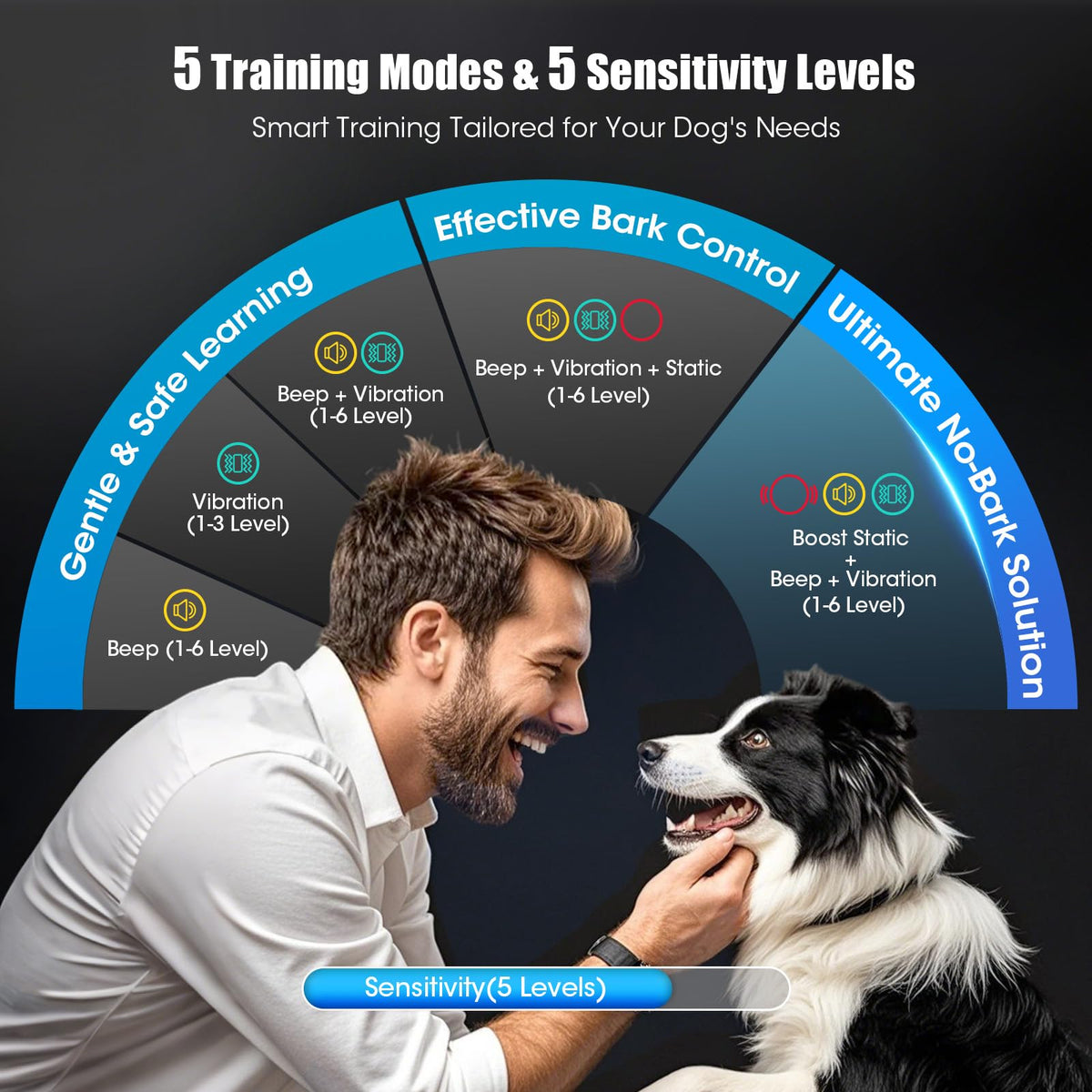 Black Dog Bark Collar with 5 Training Modes D267