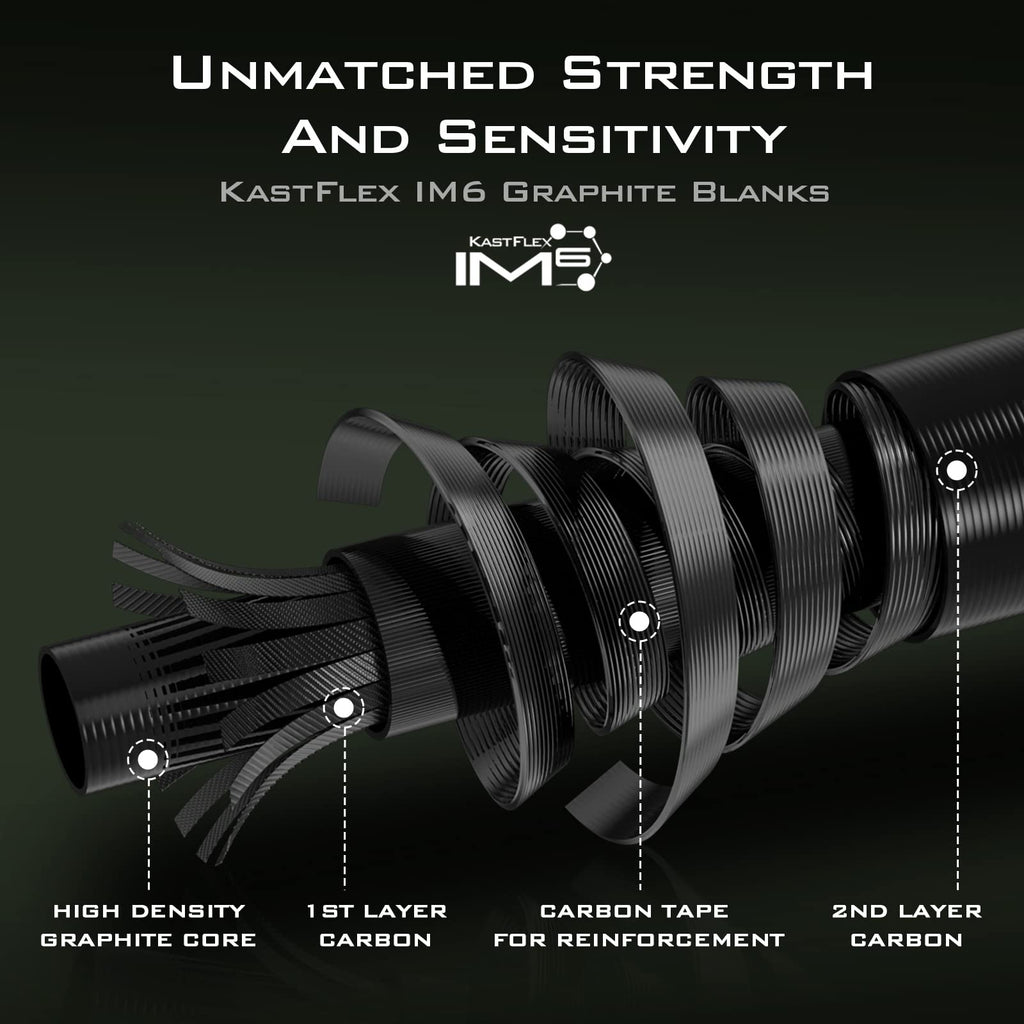 Spinning & Casting Fishing Rods F18161