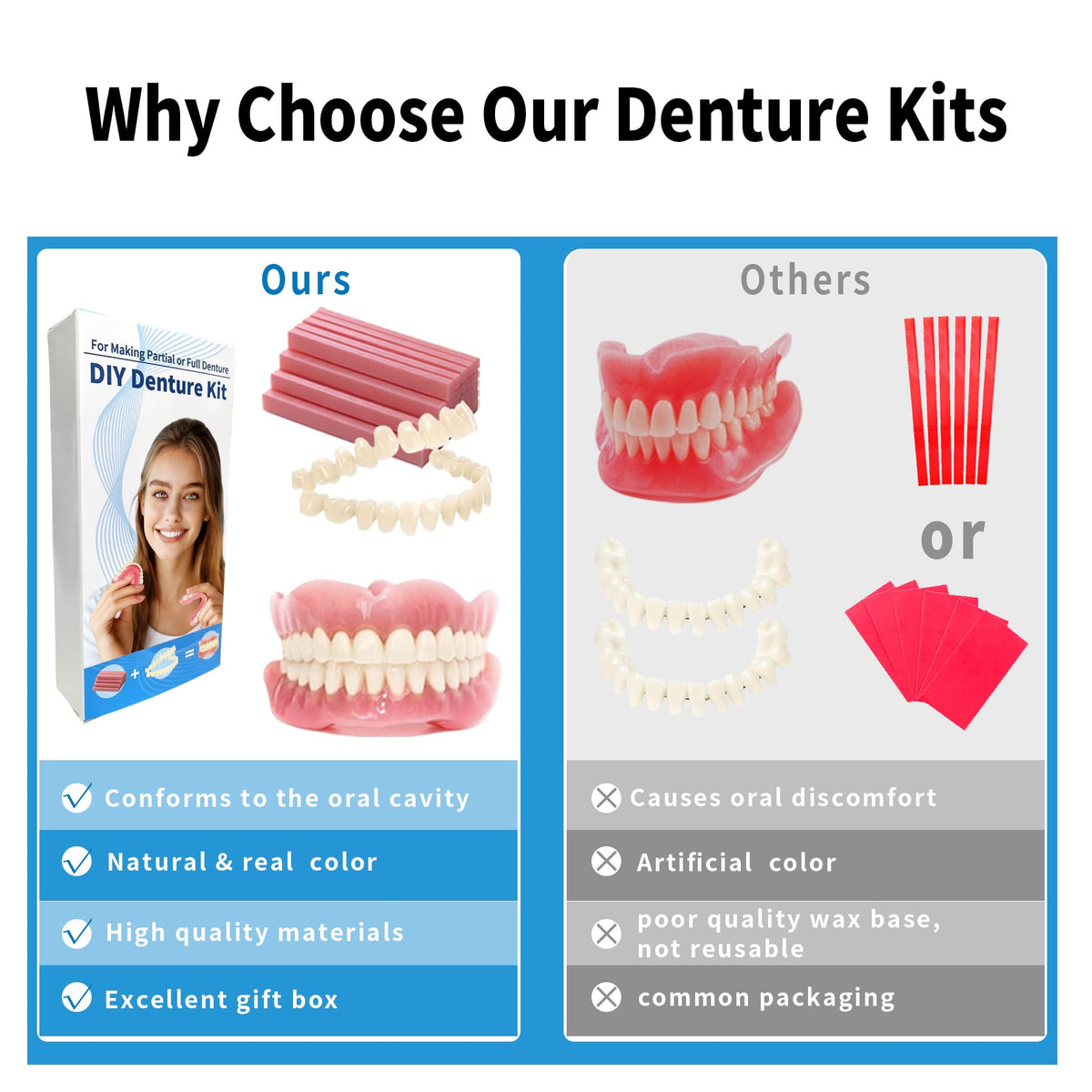 DIY Denture Full Set of Top and Bottom Fake Teeth B691