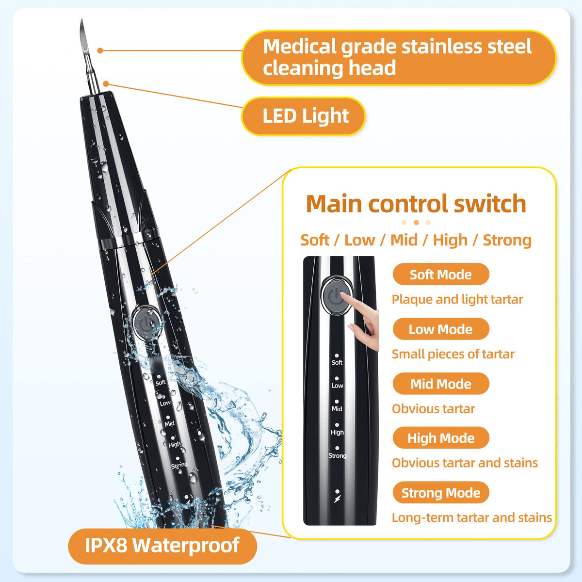 Ultrasonic Pet Tooth Cleaner Kit with LED Light V4674
