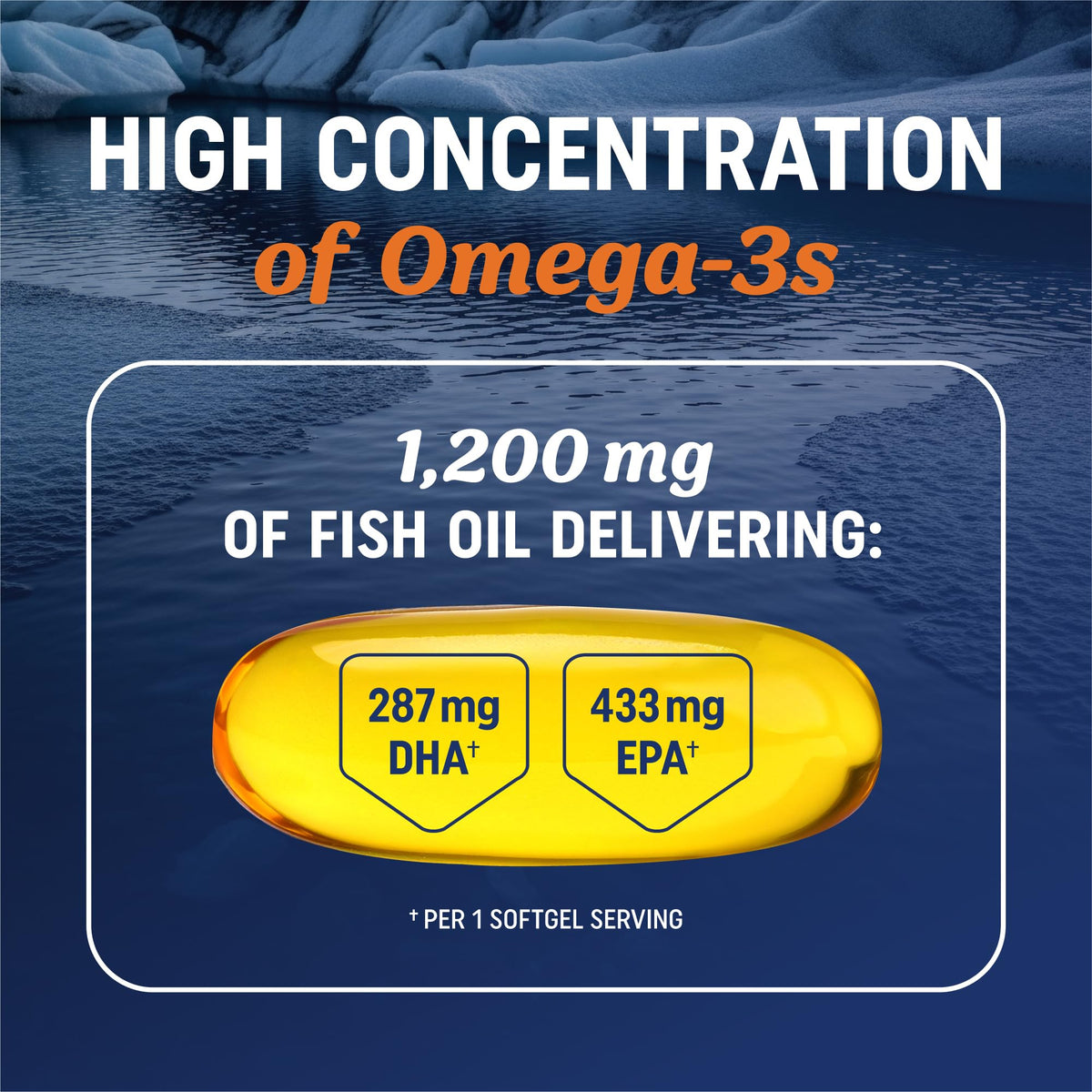 Omega 3 Fish Oil 1200 mg EPA & DHA Q93266