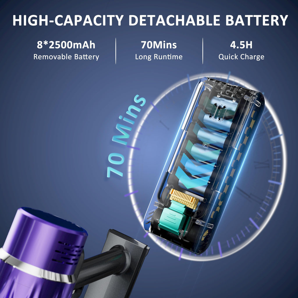 Cordless Stick Vacuum Cleaner A400