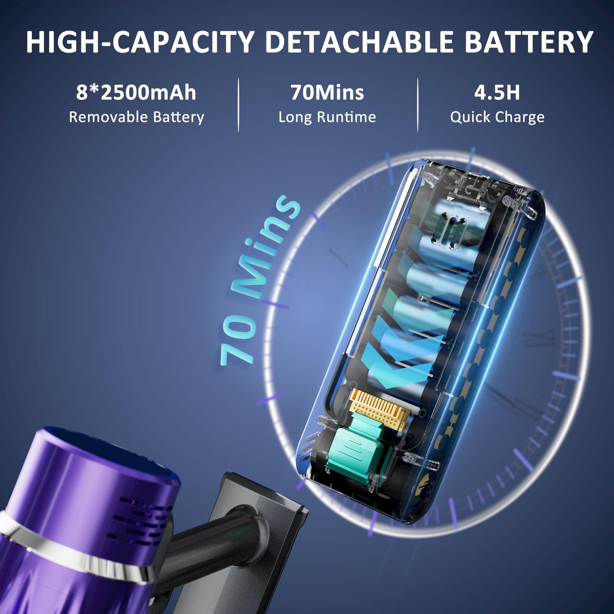 Cordless Stick Vacuum Cleaner A400