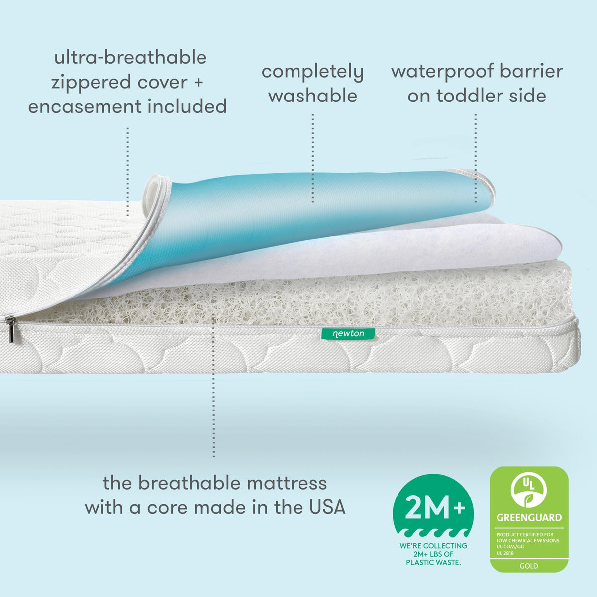 White Waterproof Crib Mattress Z5914