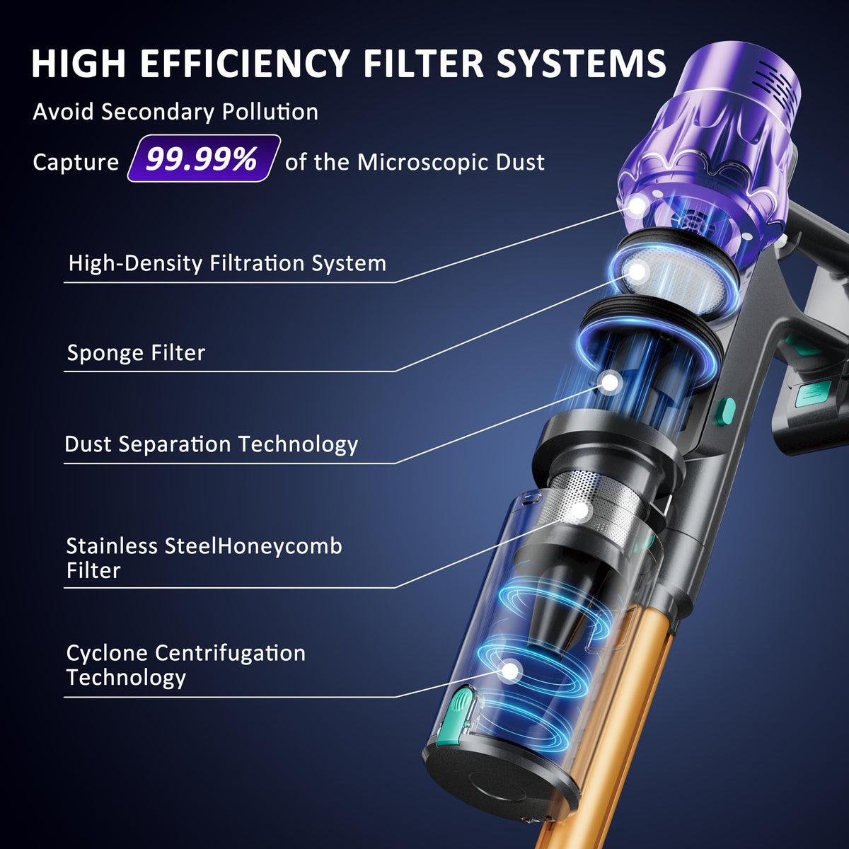 Cordless Stick Vacuum Cleaner A400