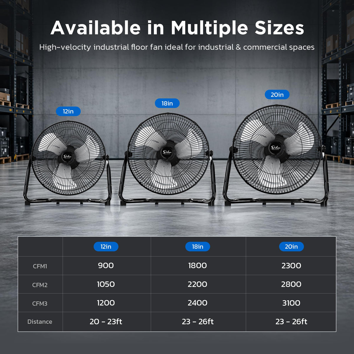 20-Inch 3-Speed High Velocity Industrial Floor Fan K82941