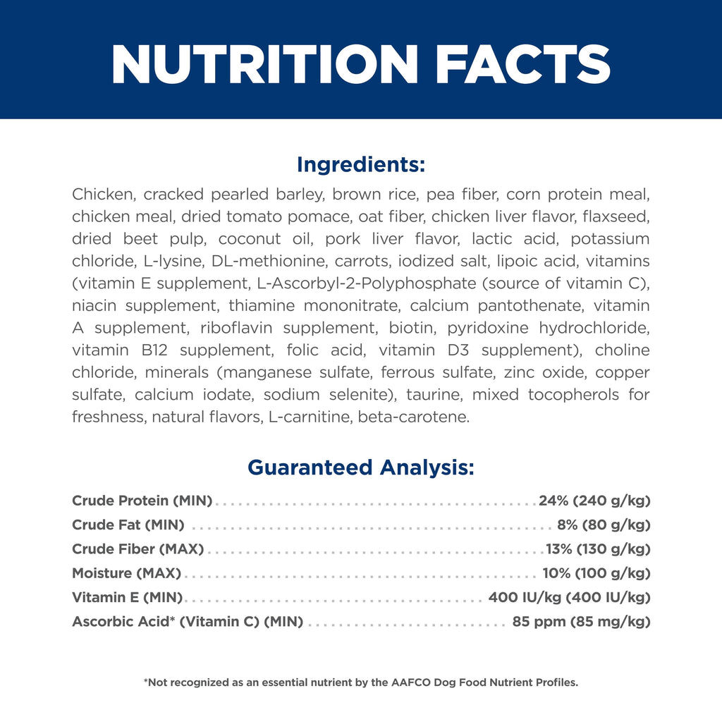 Dry Dog Food J113
