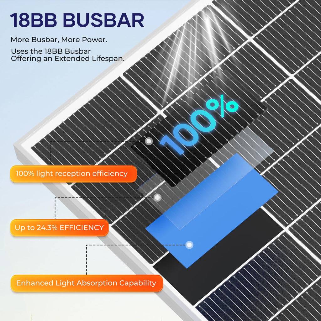 400 Watt Monocrystalline Solar Panel Kit with 30A MPPT Charge Controller J288304