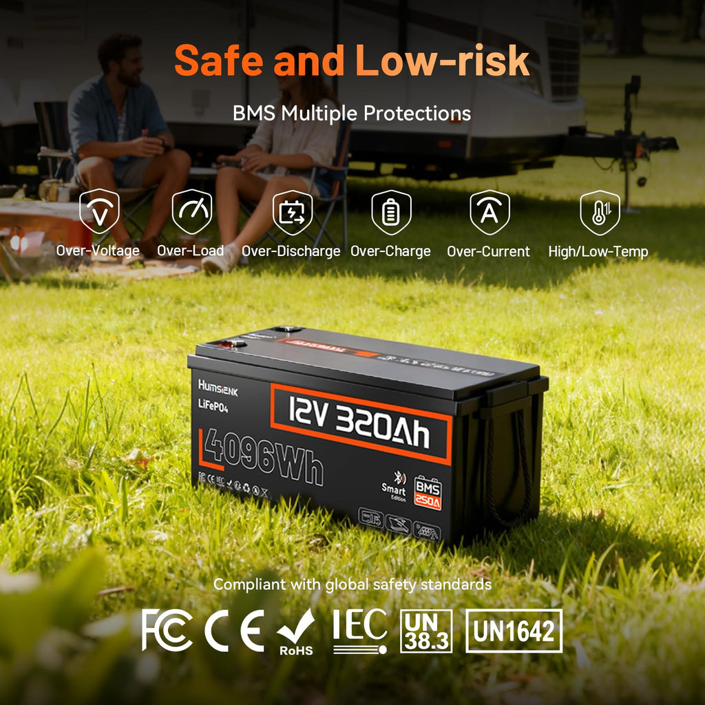 12V 320Ah LiFePO4 Lithium Battery with 250A BMS F57883