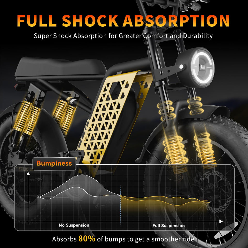 Peak 1200W 20MPH 48V 13Ah Electric Bike G4910