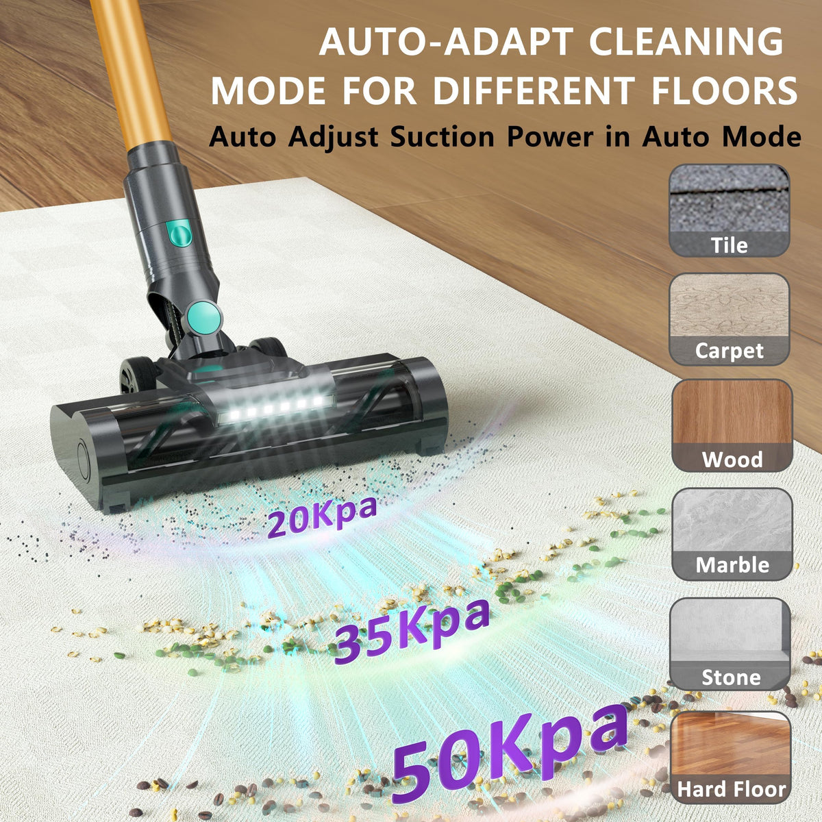 Cordless Stick Vacuum Cleaner A400